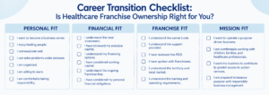 Career Transition Checklist